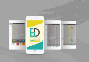 6D_appviews