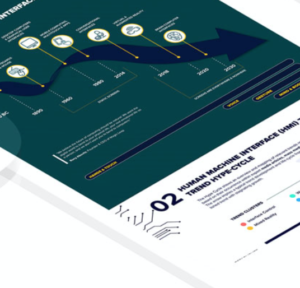 infographie Reply